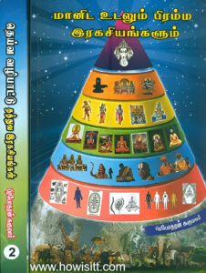 மானிட உடலும் பிரம்ம இரகசியங்களும்  (பாகம் – 1)--  Manida Udalum Bramma Ragasiyangalum (Part – 1)