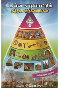 தெய்வ வழிபாட்டு தத்துவ இரகசியங்கள் (பாகம் – 2)  --  Deiva Vazhibattu Thathuva Ragasiyangal (Part – 2)